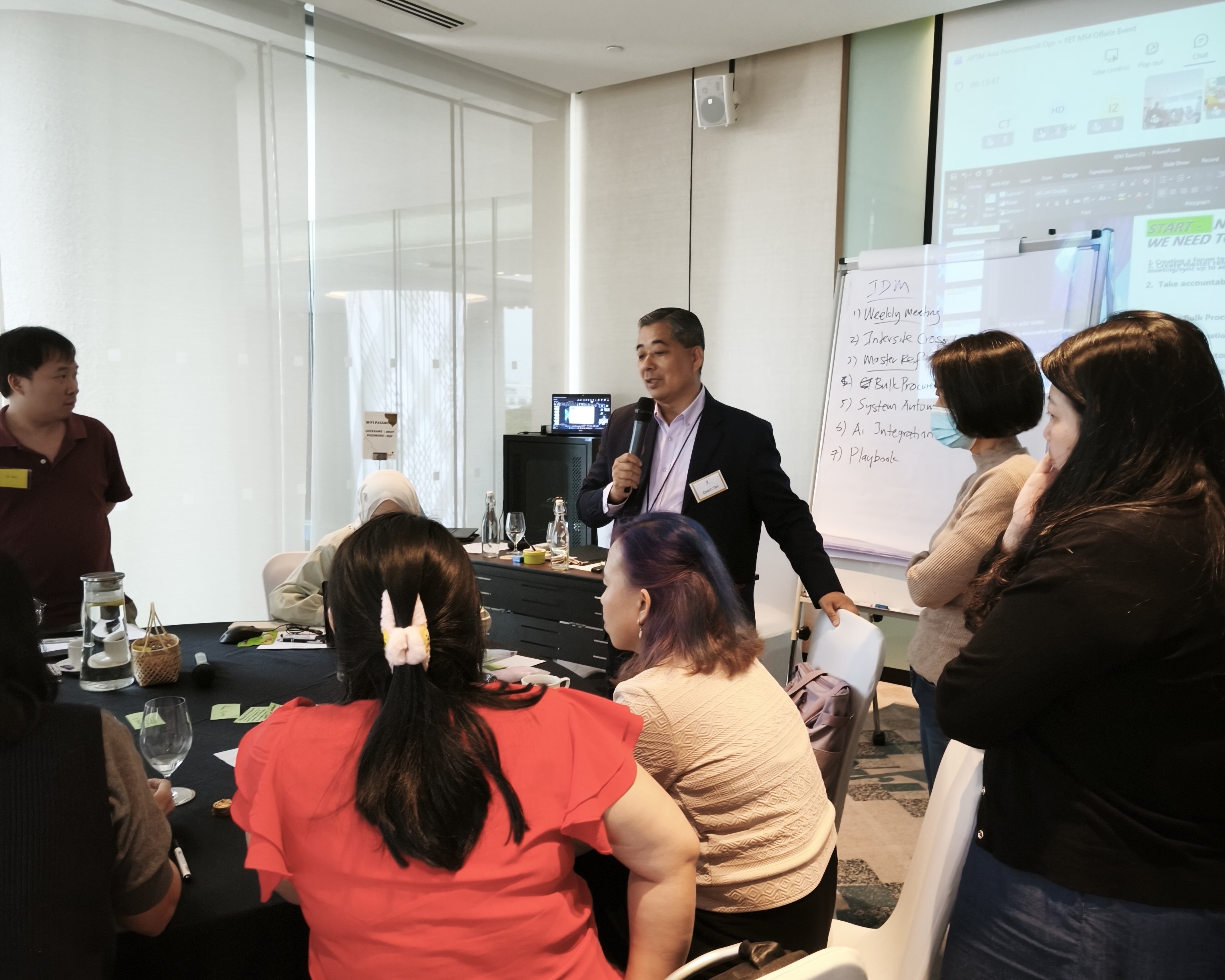 Agile Leadership
